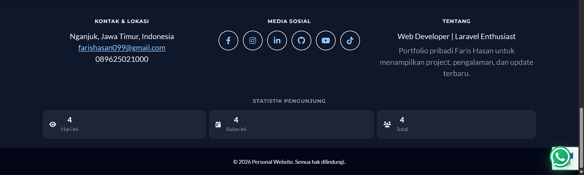 Menambahkan Visitor Website pada Footer Halaman